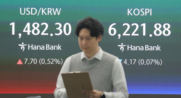 An electronic board showing the Korea Composite Stock Price Index at a dealing room of the Hana Bank headquarters in Seoul on Friday. (Yonhap)